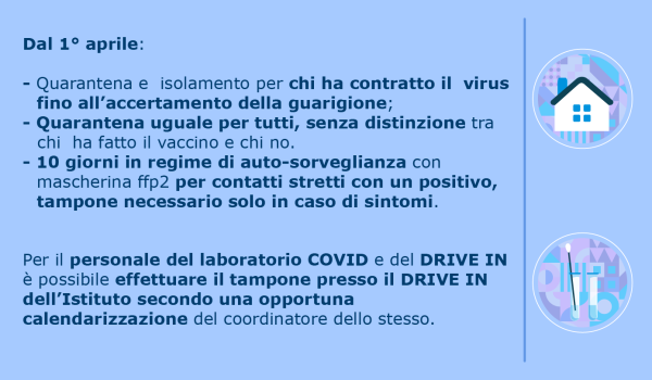 Slide Fine stato di emergenza 22 marzo-06